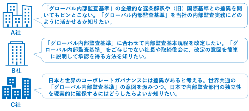 企業ごとのニーズ例(同じテーマでもニーズは様々)
・グローバル内部監査基準を当社の実務にどのように活かせるか
・グローバル内部監査基準に合わせた内部監査基本規程の改訂の意図を社長や取締役会に簡単に説明し承認を得たい
・グローバル内部監査基準の意図を汲みつつ日本内部監査部門の独立性をどう確保できるか