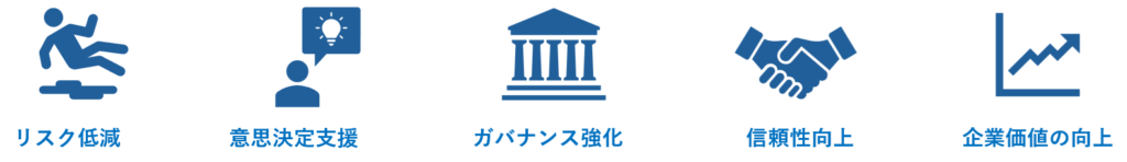 期待される成果
・リスク低減
・意思決定支援
・ガバナンス強化
・信頼性向上
・企業価値の向上