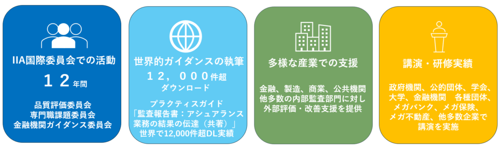 実績ハイライト
￥IIA国際委員会での12年間の活動
・世界的ガイダンスの執筆「プラクティス・ガイド：アシュアランス業務の結果の伝達」世界で12,000超ダウンロード
・多様な産業での支援　金融、製造、商業、公共機関の多数の内部監査部門に外部評価・改善支援を提供
・講演・研修実績　政府機関、公的団体、学会、大学、金融機関、各種団体、ネガバンク、メガ損保、メガ不動産、他多数企業で講演を実施
